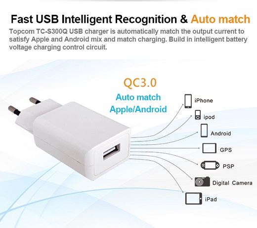 TC-S300Q QC3.0 EU plug quick charger 4