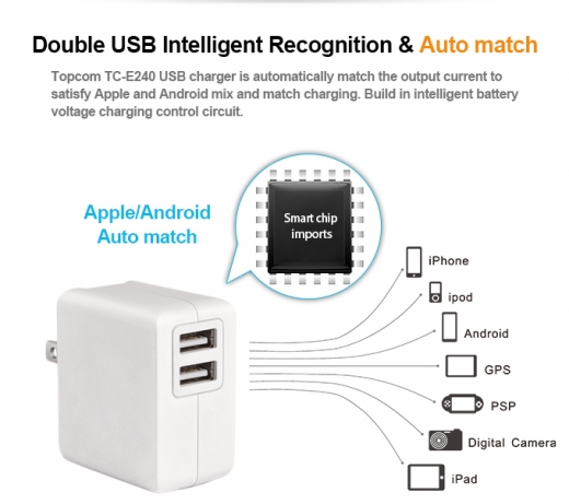 TC-E240 USB Charger 3