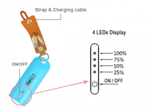 PB-S3-Leather 3350 mAh power bank 4